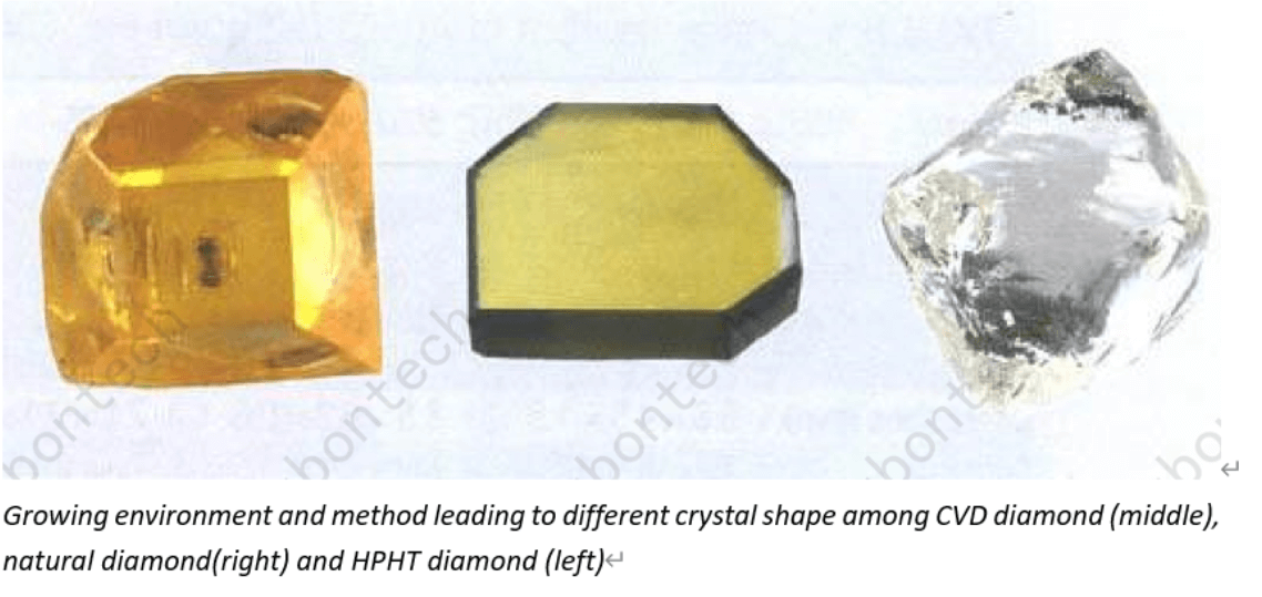 CVD diamond