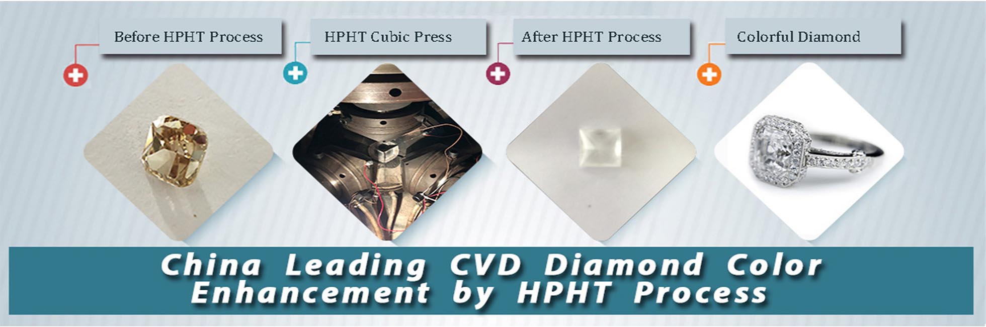 HPHT process provider